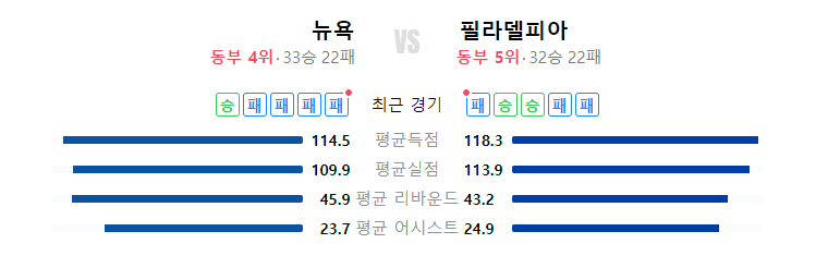 필라델피아.PNG